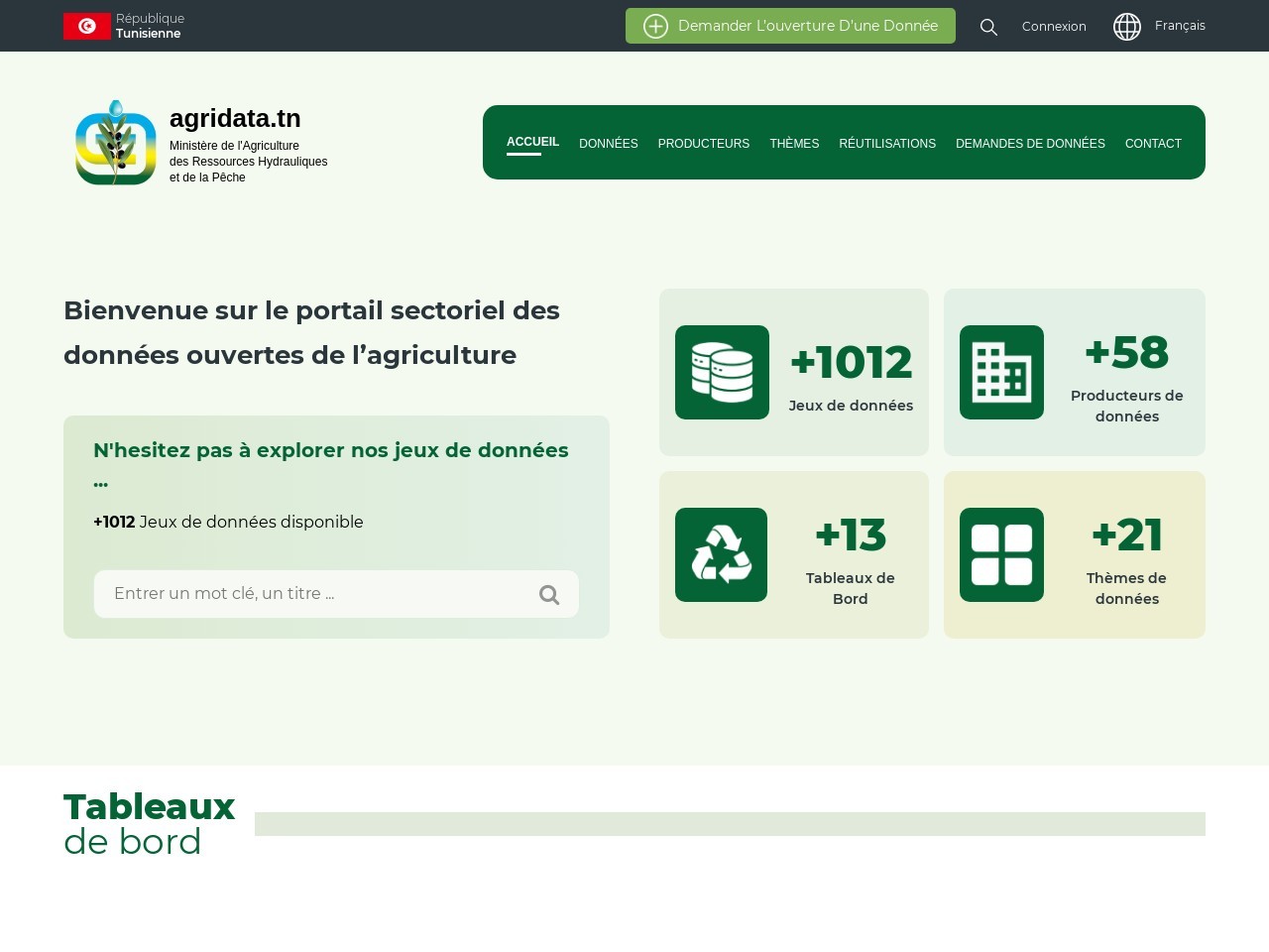 Agridata.tn 736373d7e9219011e1aac9810ec51386