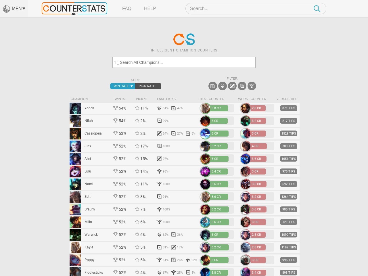 Counterstats.net 43c393cb047ab5da42d5980a5e946110