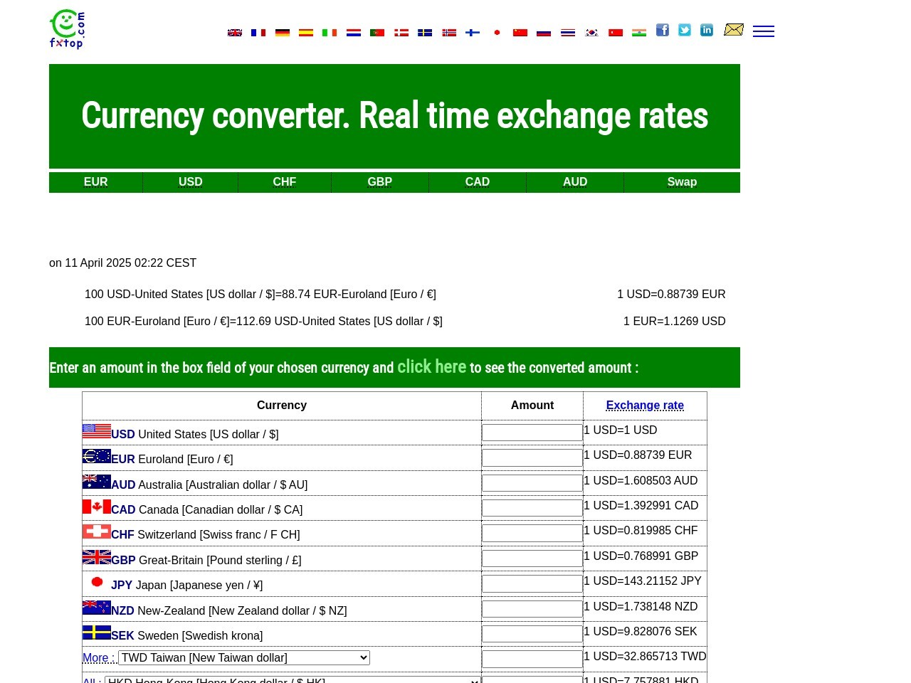 Fxtop.com f4e92ae3965a74888d5f0c7676b6b610