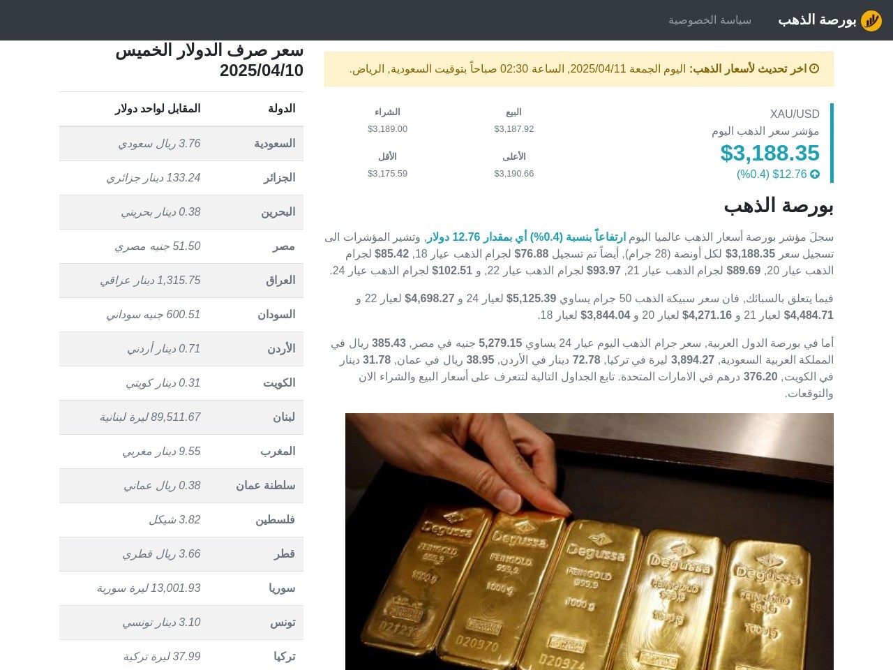 Goldbursa.com d80d18dd30a0c8a2a5a0f1dc96f93014
