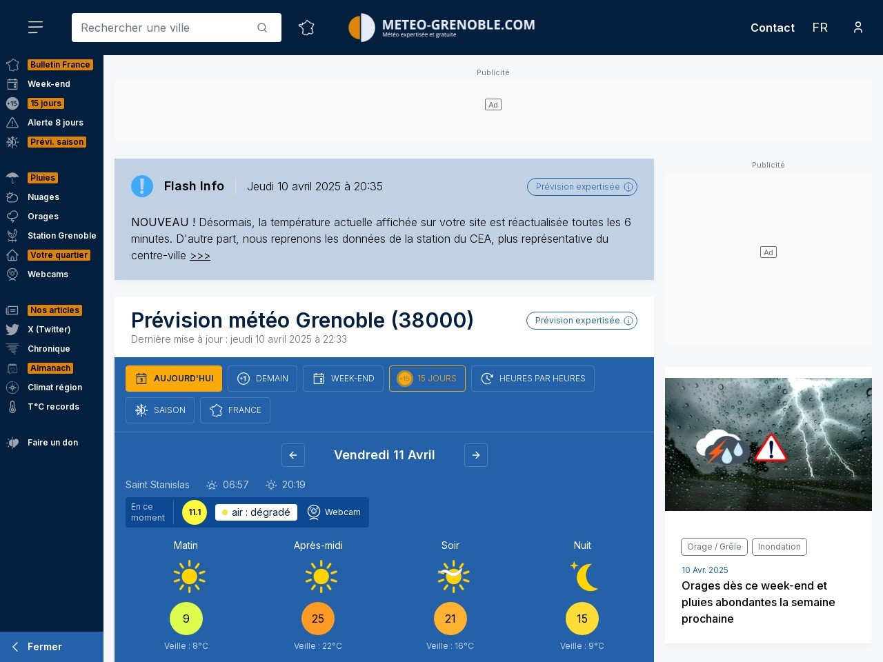 Meteo grenoble.com 5749badc67fbed8130fefb026d29f8e4