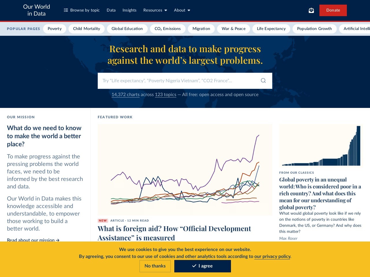 Ourworldindata.org 43a2fa3cb4658097286b206494ad5342