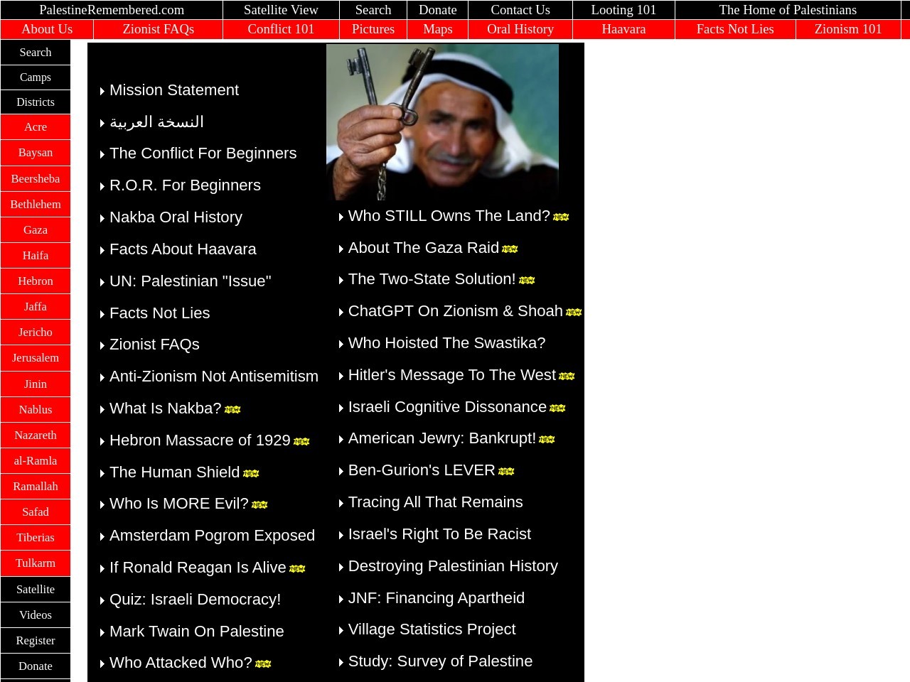 Palestineremembered.com 424980c8c10b657e7f6b85f967f27040