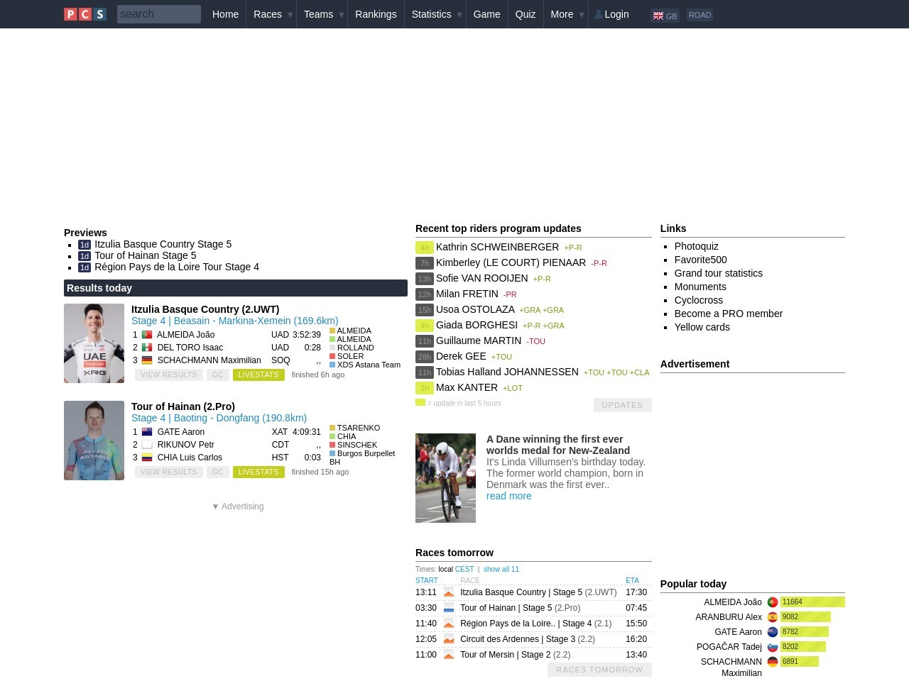 Procyclingstats.com 254ffc9bdca6a9a5ef5e6f135d502a4c