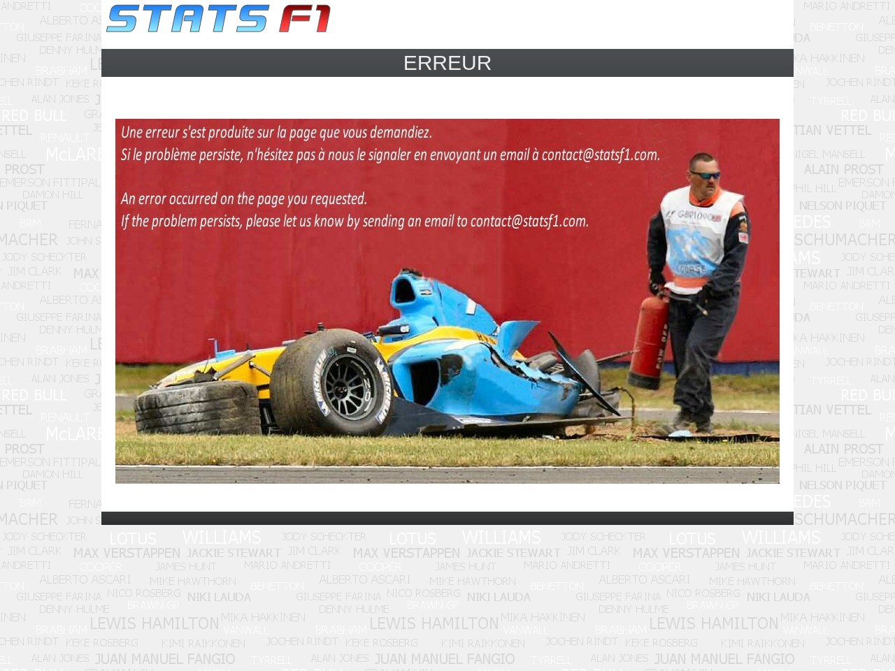Statsf1.com 56c6e69f11301f1170e2b868a915da18