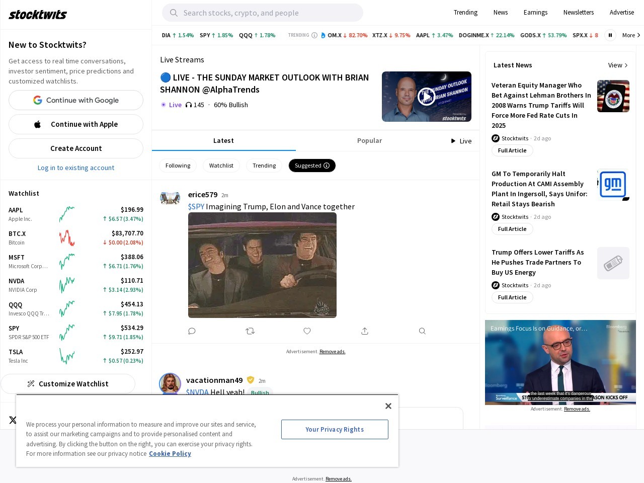 Stocktwits.com 8d3a43fdfaed236c39ee99ad7a794922