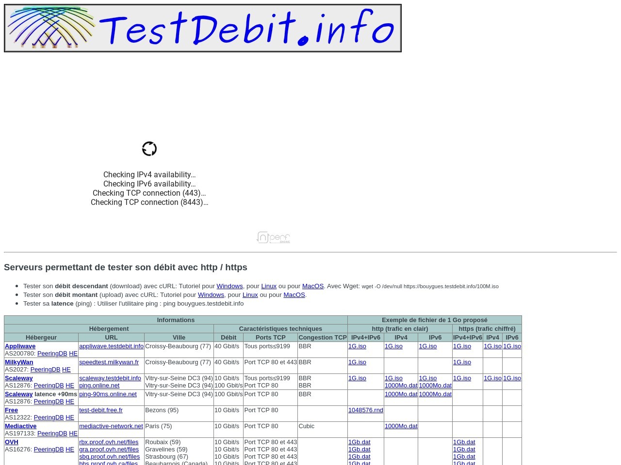 Testdebit.info 70dbe5b5b5cce5ac64ad0ad16ab8e41f