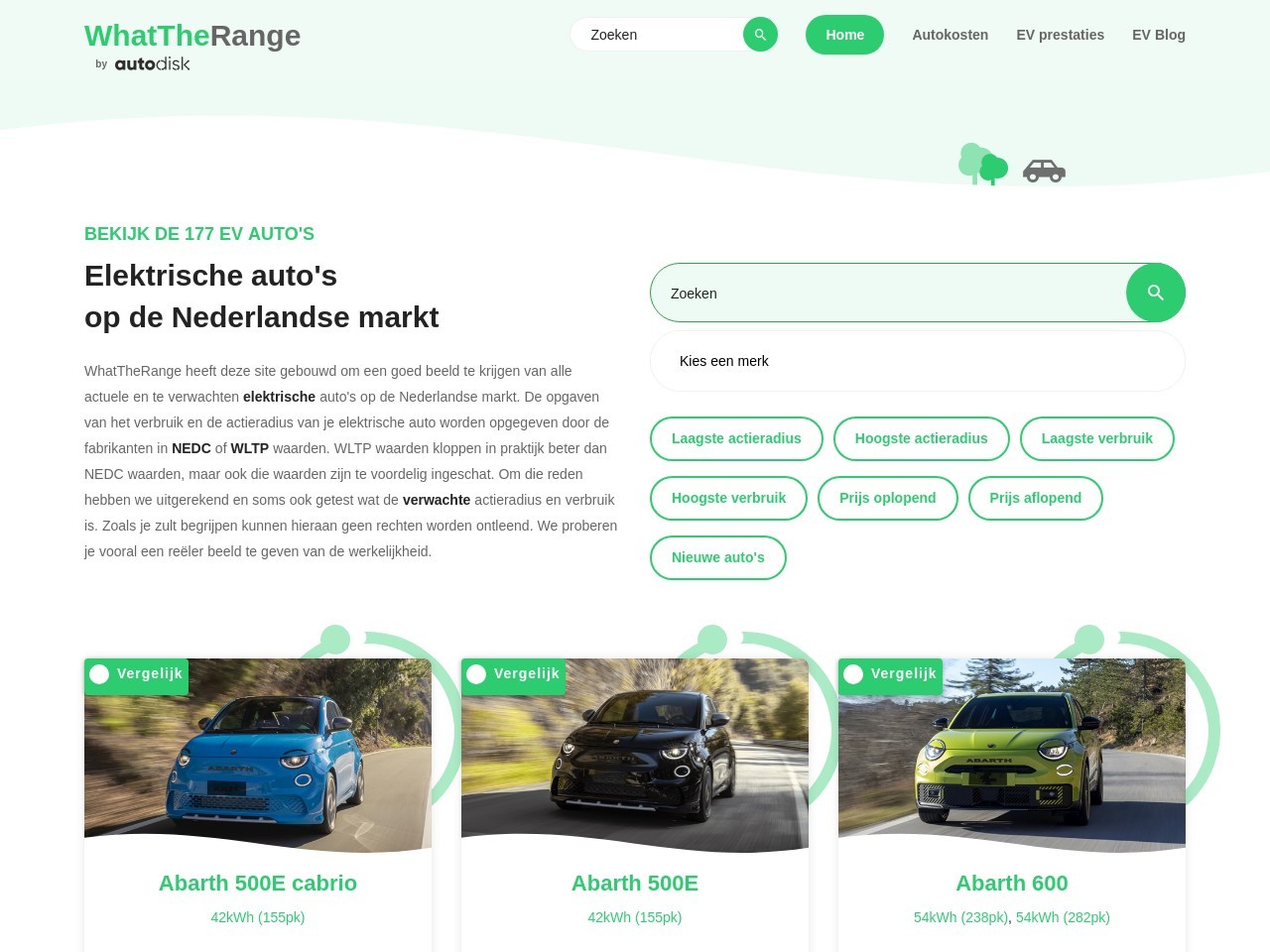 Whattherange.com 1e548c95c4914880bc99e30413f5180e