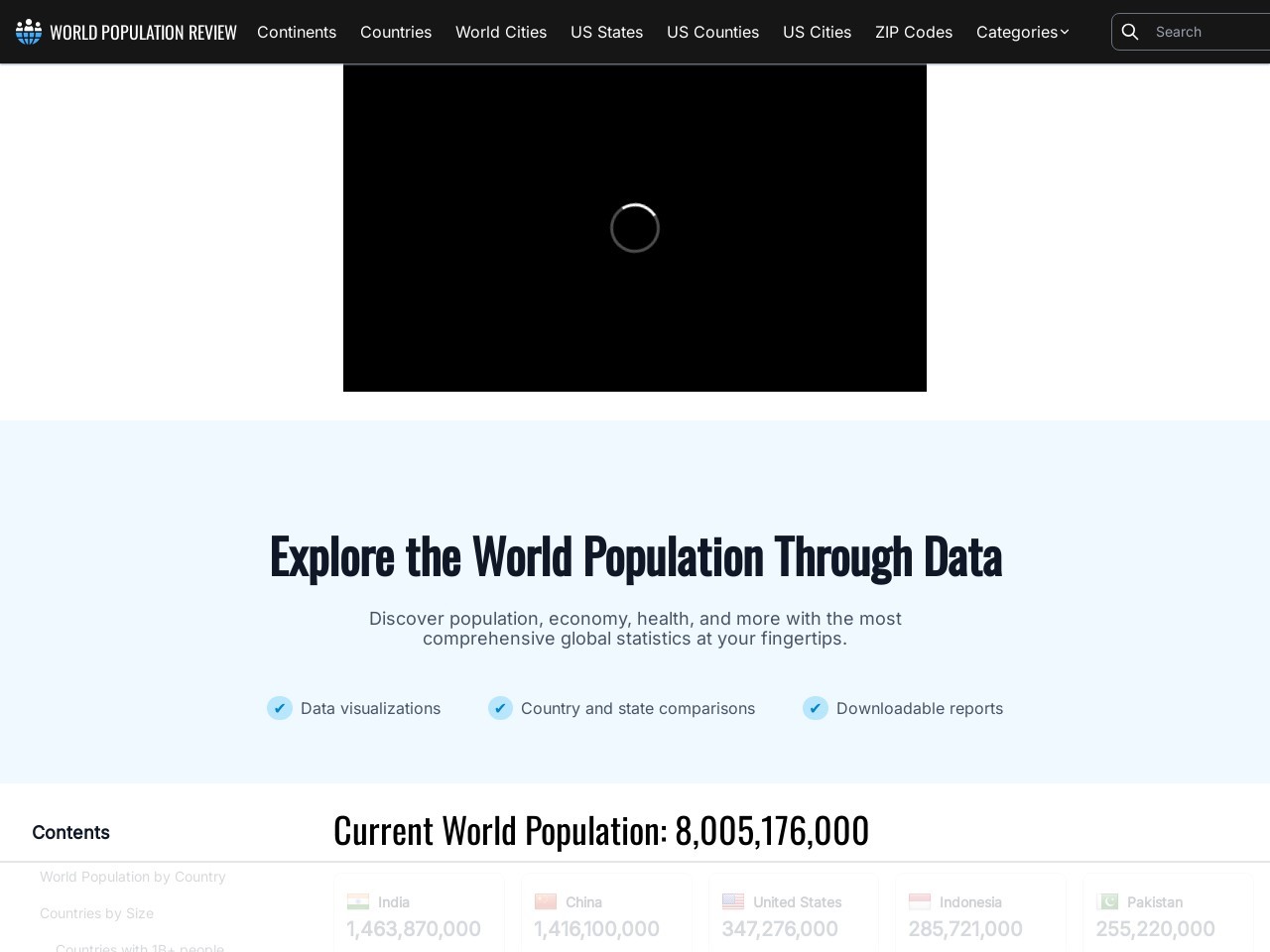 Worldpopulationreview.com 938145202b174201852fef37f97ac742
